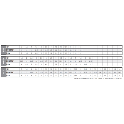 Ariat Stallschuh Telluride Zip H2O Woman's Dunkel Braun 42 2 Ariat Stallschuh Telluride Zip H2O Woman's Dunkel Braun 42 – Bild 2